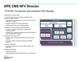 NFVManagementandOrchestration
HPE CMS NFV Director
– Model Driven vs Script Driven
– A common point to ensure consistent management and
behavior of VNFs and NSs
– Automatically manages the end-to-end service across VNF,
VNF-FGs, and NSs
– Supports multiple VNF across multiple sites
– Handles provisioning and monitoring functions
– Designed to meet the evolving ETSI specifications
– Full NFV orchestrator functionality, interfaces, and
interaction models
– Includes VNF manager functionality and works with external
(VNF-supplied) VNF managers
– Supporting the journey to NFV
– Handles virtual and physical network functions and hybrid
services
– Supports networks consisting of traditional and SDN
domains
– Open and multivendor
– Supports integration with any VNF, VIM, and OSS using
open APIs
– Modular and extensible
– Start small and grow
– Flexible integration with OSS, EMS, VNF, and infrastructure
ETSI NFV Orchestrator with embedded VNF Manager
NFV Director
Policy management
Service
fulfillment
Service
monitoring
Global resource
fulfillment
Global resource
monitoring
Virtualized Infrastructure Manager
Catalog
Global
resource
inventory
Instance
inventory
VNF
fulfillment
VNF
monitoring
External VNF Managers
Embedded VNF Manager
VNF
fulfillment
VNF
monitoring
 
