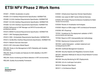 ETSI NFV Phase 2 Work Items
•IFA001 – IFA004: Acceleration (4 parts)
•IFA005: Or-Vi Interface Requirements Specification. ...