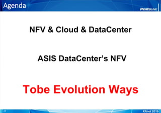Agenda
27
NFV & Cloud & DataCenter
ASIS DataCenter’s NFV
Tobe Evolution Ways
 