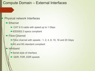 Compute Domain – External Interfaces 
 Physical network Interfaces 
 Ethernet 
 CAT 5/ 6 cable with speed up to 1 Gbps 
IEEE802.3 specs compliant 
 Fibre-Channel 
Fibre channel with speeds : 1, 2, 4, 8, 10, 16 and 20 Gbps 
4G and 8G standard compliant 
 Infniband 
Serial style of interface 
 QDR, FDR, EDR speeds 
 