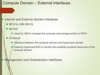Compute Domain – External Interfaces 
 Internal and External domain interfaces 
 NFVI to VIM (Nf-Vi) 
 Nf-Vi/C 
 Used by VIM to manage the compute and storage portion of NFVI 
 Vi-Ha/csr 
 Interface between the compute domain and hypervisor domain 
 Used by hypervisor/OS to monitor the available physical resources of the 
compute domain 
 Management and Orchestration interfaces 
 