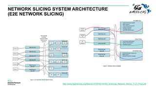 NETWORK SLICING SYSTEM ARCHITECTURE
(E2E NETWORK SLICING)
http://www.5gamericas.org/files/3214/7975/0104/5G_Americas_Network_Slicing_11.21_Final.pdf
 
