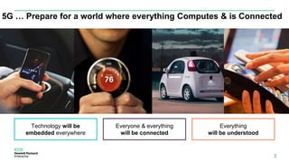 5G … Prepare for a world where everything Computes & is Connected
Technology will be
embedded everywhere
Everything
will be understood
Everyone & everything
will be connected
3
 