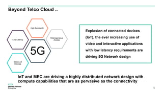 Beyond Telco Cloud ..
5
Explosion of connected devices
(IoT), the ever increasing use of
video and interactive applications
with low latency requirements are
driving 5G Network design
IoT and MEC are driving a highly distributed network design with
compute capabilities that are as pervasive as the connectivity
5G
Low Latency
Heterogeneous
Access
Billions of
Devices
High Bandwidth
 