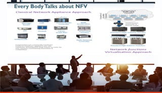 2
Every BodyTalks about NFV
 