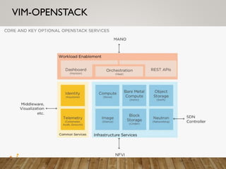 VIM-OPENSTACK
 