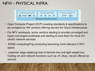 • Open Compute Project (OCP) creating standards & specifications to
be complied by HW vendors offering servers for Cloud Infrastructure.
• For NFV workloads, some vendors starting to provide converged and
hyper-converged workloads and starting to tune them for more I/O-
centric network services
• EDGE computing/Fog computing becoming more relevant in NFV
space.
• customer edge replacing host of devices into one light weight box
hosting vm and network functions such as vrf, dhcp, nat,etc offered as
service.
NFVI – PHYSICAL INFRA.
 