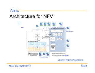 Monitoring Network Function Virtualization Infrastructure (NFVI) with ...