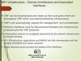 NFV Infrastructure – Domain Architecture and Associated 
Interfaces 
 VNF can be decomposed and made up from sub-parts which are 
themselves VNF which are interconnected by infrastructure 
 VNF’s can automatically request for management and orchestration 
 Network interfaces must be decomposed between the infrastructure 
protocols and the VNF protocols 
 Infrastructure network is completely abstracted by the network infrastructure 
container interface 
 NFV infrastructure, applications and MANO are fully interoperable with the 
existing OSS/BSS and carrier networks 
 Below attached excel provides the details of the interfaces 
 