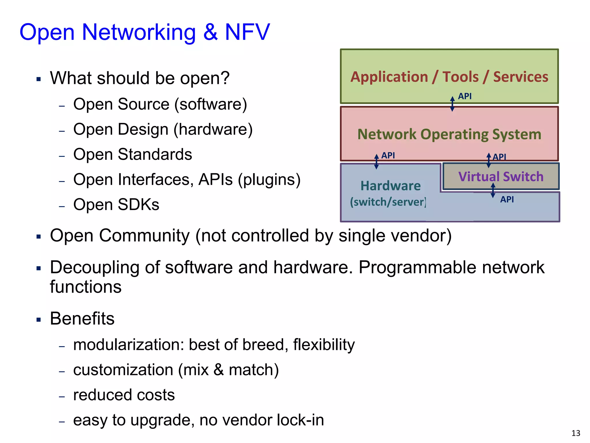 13 
What should be open? 
‒Open Source (software) 
‒Open Design (hardware) 
‒Open Standards 
‒Open Interfaces, APIs (plugins) 
‒Open SDKs 
Open Community (not controlled by single vendor) 
Decoupling of software and hardware. Programmable network functions 
Benefits 
‒modularization: best of breed, flexibility 
‒customization (mix & match) 
‒reduced costs 
‒easy to upgrade, no vendor lock-in 
Open Networking & NFV 
Network Operating System 
Application / Tools / Services 
Hardware (switch/server)) 
Virtual Switch 
API 
API 
API 
API  