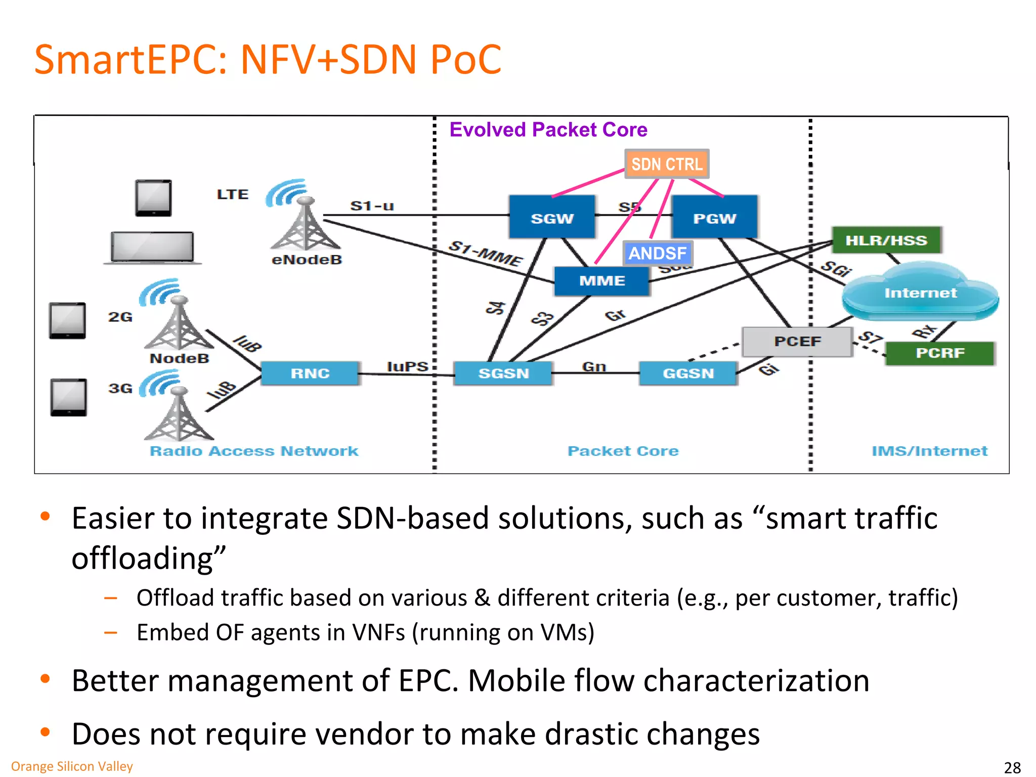 28 
SmartEPC: NFV+SDN PoC 
•Easier to integrate SDN-based solutions, such as “smart traffic offloading” 
‒Offload traffic based on various & different criteria (e.g., per customer, traffic) 
‒Embed OF agents in VNFs (running on VMs) 
•Better management of EPC. Mobile flow characterization 
•Does not require vendor to make drastic changes 
Orange Silicon Valley 
ANDSF 
Evolved Packet Core 
SDN CTRL  