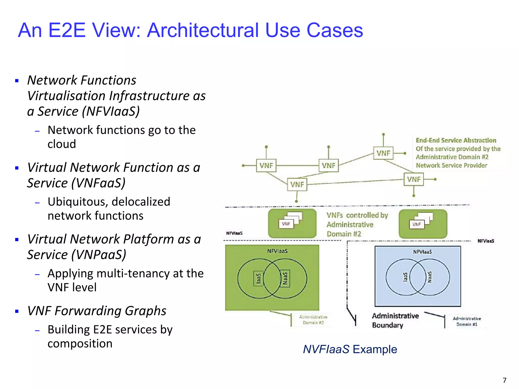 7 
Network Functions Virtualisation Infrastructure as a Service (NFVIaaS) 
‒Network functions go to the cloud 
Virtual Network Function as a Service (VNFaaS) 
‒Ubiquitous, delocalized network functions 
Virtual Network Platform as a Service (VNPaaS) 
‒Applying multi-tenancy at the VNF level 
VNF Forwarding Graphs 
‒Building E2E services by composition 
An E2E View: Architectural Use Cases 
NVFIaaS Example  
