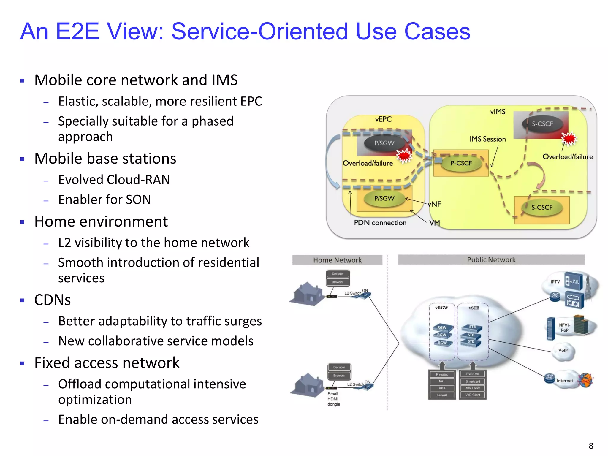 8 
 Mobile core network and IMS 
‒ Elastic, scalable, more resilient EPC 
‒ Specially suitable for a phased 
approach 
 Mobile base stations 
‒ Evolved Cloud-RAN 
‒ Enabler for SON 
 Home environment 
‒ L2 visibility to the home network 
‒ Smooth introduction of residential 
services 
 CDNs 
‒ Better adaptability to traffic surges 
‒ New collaborative service models 
 Fixed access network 
‒ Offload computational intensive 
optimization 
‒ Enable on-demand access services 
	 
	 
An E2E View: Service-Oriented Use Cases 
 