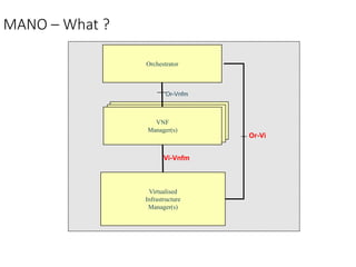 NFV management and orchestration framework architecture | PPTX