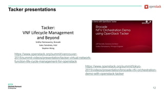 Tacker presentations
12
https://www.openstack.org/summit/vancouver-
2015/summit-videos/presentation/tacker-virtual-network-
function-life-cycle-management-for-openstack
https://www.openstack.org/summit/tokyo-
2015/videos/presentation/brocade-nfv-orchestration-
demo-with-openstack-tacker
 