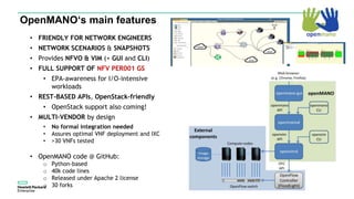 • FRIENDLY FOR NETWORK ENGINEERS
• NETWORK SCENARIOS & SNAPSHOTS
• Provides NFVO & VIM (+ GUI and CLI)
• FULL SUPPORT OF NFV PER001 GS
• EPA-awareness for I/O-intensive
workloads
• REST-BASED APIs, OpenStack-friendly
• OpenStack support also coming!
• MULTI-VENDOR by design
• No formal integration needed
• Assures optimal VNF deployment and IXC
• >30 VNFs tested
• OpenMANO code @ GitHub:
o Python-based
o 40k code lines
o Released under Apache 2 license
o 30 forks
OpenMANO‘s main features
 