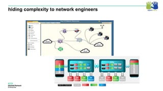 hiding complexity to network engineers
 