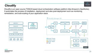 Cloudify
24
Cloudify is an open source TOSCA based cloud orchestration software platform (like Amazon’s OpsWorks).
It automates the process of installation, deployment and also post-deployment such as monitoring,
remediation, and auto-scaling of your application stack.
 