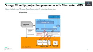 Orange Cloudify project in opensource with Clearwater vIMS
27
https://github.com/Orange-OpenSource/opnfv-cloudify-clearwater/
 