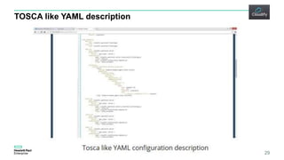 TOSCA like YAML description
29
 
