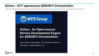 Gohan – NTT opensource SDN/NFV Orchestration
30
https://www.openstack.org/summit/tokyo-2015/videos/presentation/gohan-an-open-source-service-development-engine-for-sdnnfv-orchestration
 