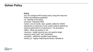 Gohan Policy
32
Policy
You can configure API access policy using this resource.
Policy has following properties.
•id : Identitfy of the policy
•principal : Keystone Role
•action: one of create, read, update, delete for CRUD
operations on resource or any custom actions defined by
schema performed on a resource or * for all actions
•effect : Allow api access or not
•resource : target resource you can specify target
resource using “path” and “properties”
•condition : addtional condition (see below)
•tenant_id : regexp matching the tenant, defaults to
 