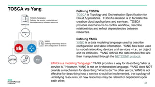 TOSCA vs Yang
41
Defining TOSCA
TOSCA is Topology and Orchestration Specification for
Cloud Applications. TOSCA’s mission is to facilitate the
creation cloud applications and services. TOSCA
provides mechanisms to control workflow, describe
relationships and reflect dependencies between
resources.
Defining YANG
YANG is a data modeling language used to describe
configuration and state information. YANG has been used
to model networking devices and services – i.e., an object
and its attributes. YANG defines the data models that are
then manipulated through the NETCONF protocol.
YANG is a modeling "language." YANG provides a way for describing "what a
service is." However, YANG is not an orchestration language. YANG does NOT
provide a mechanism for describing "what to do." In other words, YANG is not
effective for describing how a service should be implemented, the topology of
underlying resources, or how resources may be related or dependent upon
each other.
 