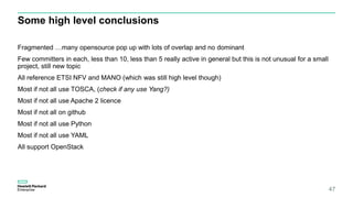Some high level conclusions
Fragmented …many opensource pop up with lots of overlap and no dominant
Few committers in each, less than 10, less than 5 really active in general but this is not unusual for a small
project, still new topic
All reference ETSI NFV and MANO (which was still high level though)
Most if not all use TOSCA, (check if any use Yang?)
Most if not all use Apache 2 licence
Most if not all on github
Most if not all use Python
Most if not all use YAML
All support OpenStack
47
 