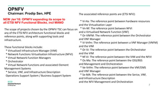 OPNFV
Chairman: Prodip Sen, HPE
7
The scope of projects chosen by the OPNFV TSC can focus on
any of the ETSI NFV architecture functional blocks and
reference points, along with supporting tools and
infrastructure.
These functional blocks include:
* Virtualised Infrastructure Manager (VIM)
* Network Functions Virtualisation Infrastructure (NFVI)
* Virtual Network Function Managers
* Orchestrator
* Virtual Network Functions and associated Element
Management Systems
* Service, VNF, and Infrastructure Description
Operations Support System / Business Support System
The associated reference points are (ETSI NFV):
* Vi-Ha: The reference point between hardware resources
and the Virtualisation Layer
* Vn-Nf: The reference point between NFVI
and a Virtualised Network Function (VNF)
* Or-VNFM: The reference point between the Orchestrator
and VNF Manager
* Vi-Vnfm: The reference point between a VNF Manager (VNFM)
and the VIM
* Or-Vi: The reference point between the Orchestrator
and the VIM
* Nf-Vi: The reference point between the VIM and the NFVI
* Os-Ma: The reference point between the OSS/BSS
and Management and Orchestration
* Ve-Vnfm: The reference point between the VNF/EMS
and VNF Manager
* Se-MA: The reference point between the Serice, VNF,
and Infrastructure Description
and the NFV Management and Orchestration
NEW Jan’16: OPNFV expanding its scope to
all ETSI NFV Functional Blocks, incl MANO
 