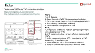 Tacker
8
VNFM
1.VNF Catalog
2.Basic life-cycle of VNF (define/start/stop/undefine)
3.Performance and Health monitoring of deployed VNFs
4.Auto Healing VNFs based on Policy
5.Facilitate initial configuration of VNF
NFVO
1.Templatized end-to-end Network Service deployment
using decomposed VNFs
2.VNF placement policy – ensure efficient placement of
VNFs
3.VNFs connected using a SFC - described in a VNF
Forwarding Graph Descriptor
4.VIM Resource Checks and Resource Allocation
5.Ability to orchestrate VNFs across Multiple VIMs
Tacker uses TOSCA for VNF meda-data definition
https://wiki.openstack.org/wiki/Tacker
http://git.openstack.org/cgit/openstack/tacker/
 