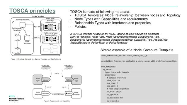 NFV Open Source projects