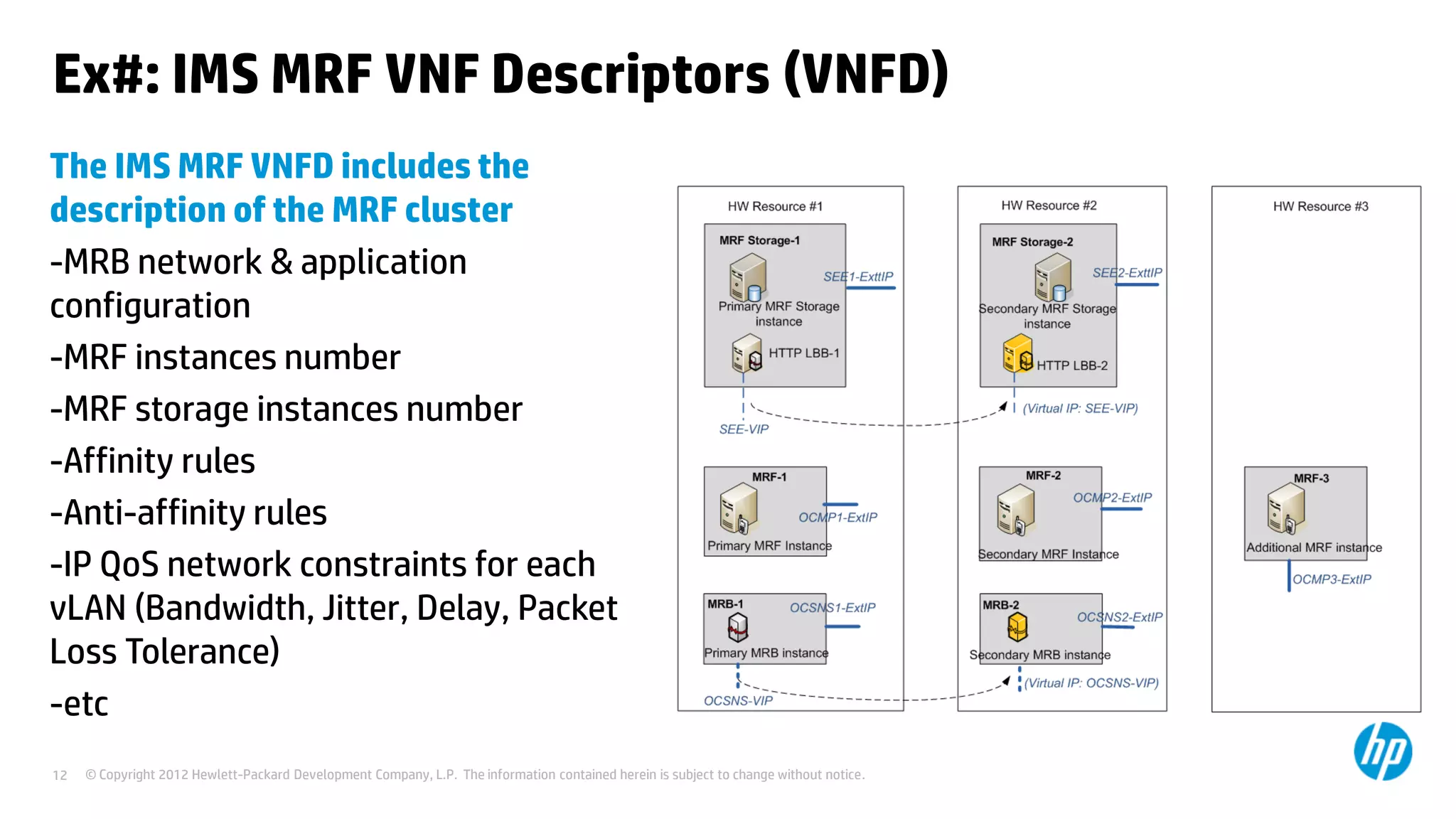 © Copyright 2012 Hewlett-Packard Development Company, L.P. The information contained herein is subject to change without notice.12
Ex#: IMS MRF VNF Descriptors (VNFD)
The IMS MRF VNFD includes the
description of the MRF cluster
-MRB network & application
configuration
-MRF instances number
-MRF storage instances number
-Affinity rules
-Anti-affinity rules
-IP QoS network constraints for each
vLAN (Bandwidth, Jitter, Delay, Packet
Loss Tolerance)
-etc
 