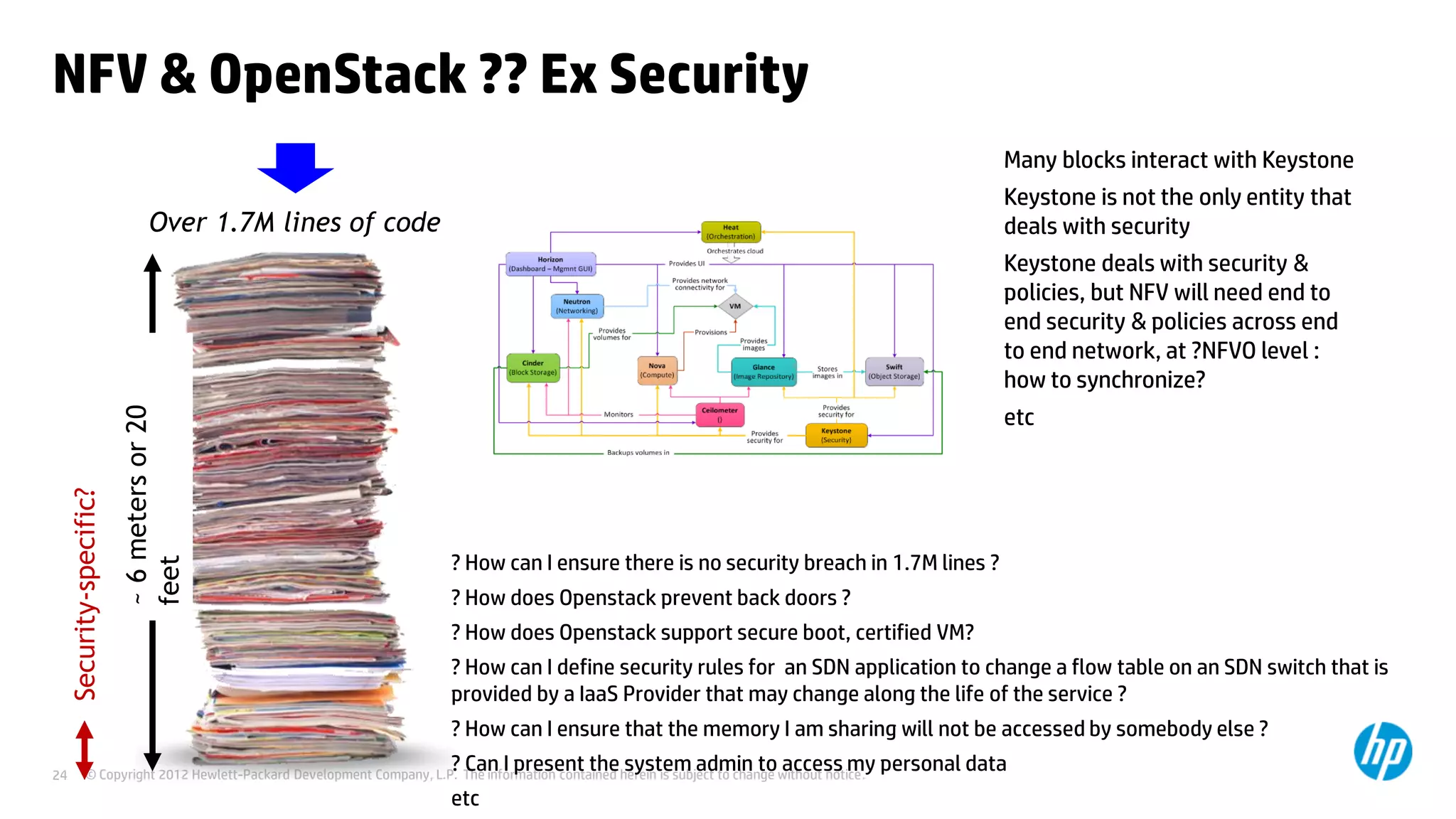 © Copyright 2012 Hewlett-Packard Development Company, L.P. The information contained herein is subject to change without notice.24
NFV & OpenStack ?? Ex SecuritySecurity-specific?
Over 1.7M lines of code
~6meters
~6metersor20
feet
? How can I ensure there is no security breach in 1.7M lines ?
? How does Openstack prevent back doors ?
? How does Openstack support secure boot, certified VM?
? How can I define security rules for an SDN application to change a flow table on an SDN switch that is
provided by a IaaS Provider that may change along the life of the service ?
? How can I ensure that the memory I am sharing will not be accessed by somebody else ?
? Can I present the system admin to access my personal data
etc
Many blocks interact with Keystone
Keystone is not the only entity that
deals with security
Keystone deals with security &
policies, but NFV will need end to
end security & policies across end
to end network, at ?NFVO level :
how to synchronize?
etc
 