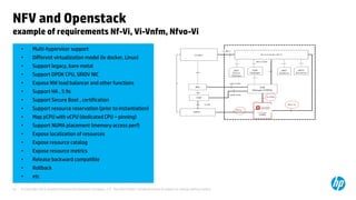 © Copyright 2012 Hewlett-Packard Development Company, L.P. The information contained herein is subject to change without notice.23
NFV and Openstack
example of requirements Nf-Vi, Vi-Vnfm, Nfvo-Vi
• Multi-hypervisor support
• Different virtualization model (ie docker, Linux)
• Support legacy, bare metal
• Support DPDK CPU, SRIOV NIC
• Expose NW load balancer and other functions
• Support HA , 5 9s
• Support Secure Boot , certification
• Support resource reservation (prior to instantiation)
• Map pCPU with vCPU (dedicated CPU – pinning)
• Support NUMA placement (memory access perf)
• Expose localization of resources
• Expose resource catalog
• Expose resource metrics
• Release backward compatible
• Rollback
• etc
 