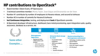 © Copyright 2012 Hewlett-Packard Development Company, L.P. The information contained herein is subject to change without notice.38
HP contributions to OpenStack®
• Board member: Eileen Evans, VP Opensource
• 3 technical committee member: Monty Taylor, Sean Dague and Devananda van der Veen
• Number #1 contributor by number of employees to Havana release, and second to Icehouse
• Number #2 in number of commits for Havana & Icehouse
• Incl Continuous integration, testing, and deployment lead of OpenStack commits
• & Openstack developer infrastructure, dashboard, bare metal provisioning, open integration suite, quality
assurance, database as a service, etc
Some other
Examples …
 