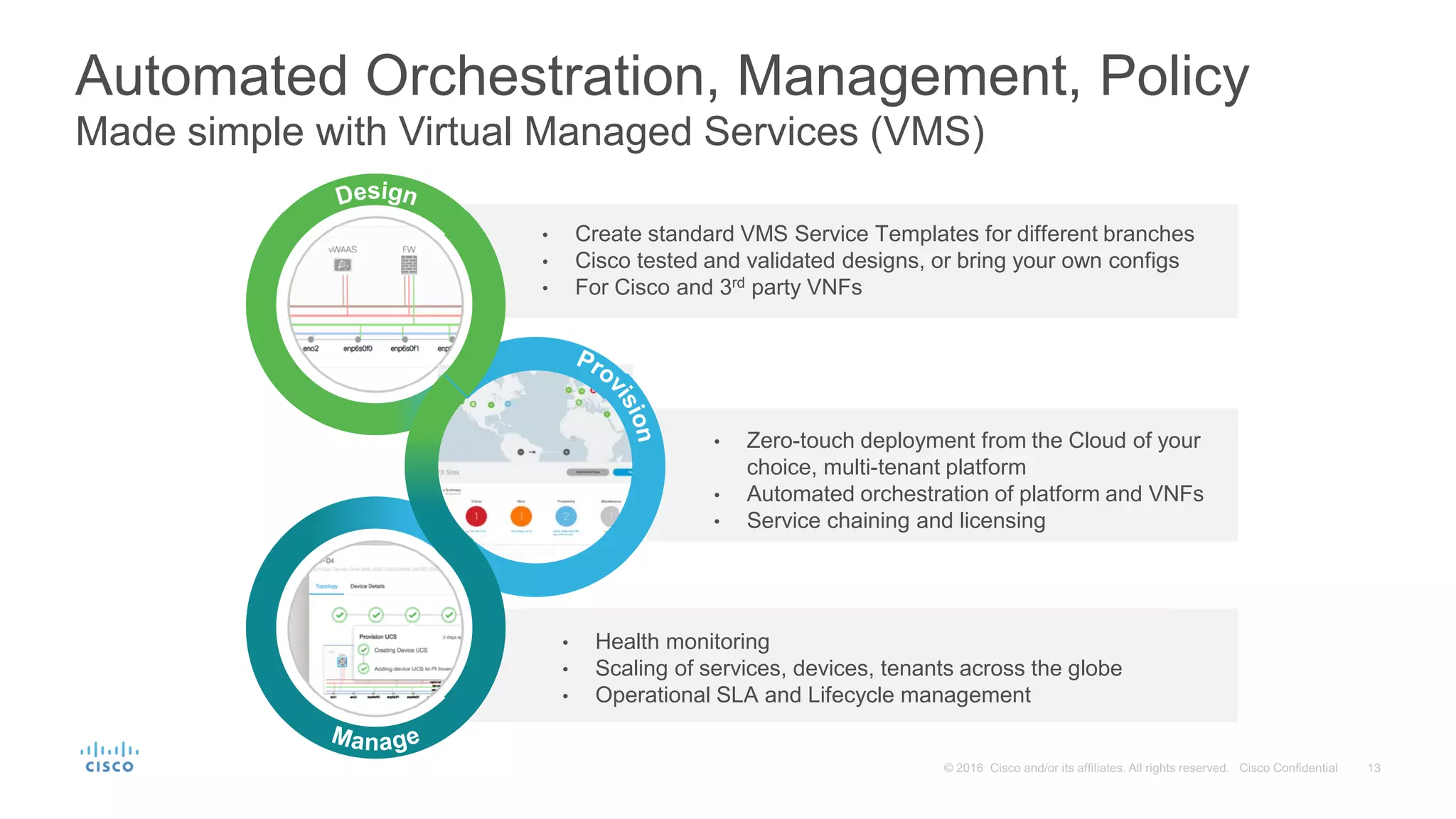 • Zero-touch deployment from the Cloud of your
choice, multi-tenant platform
• Automated orchestration of platform and VNFs
• Service chaining and licensing
• Health monitoring
• Scaling of services, devices, tenants across the globe
• Operational SLA and Lifecycle management
• Create standard VMS Service Templates for different branches
• Cisco tested and validated designs, or bring your own configs
• For Cisco and 3rd party VNFs
Automated Orchestration, Management, Policy
Made simple with Virtual Managed Services (VMS)
 