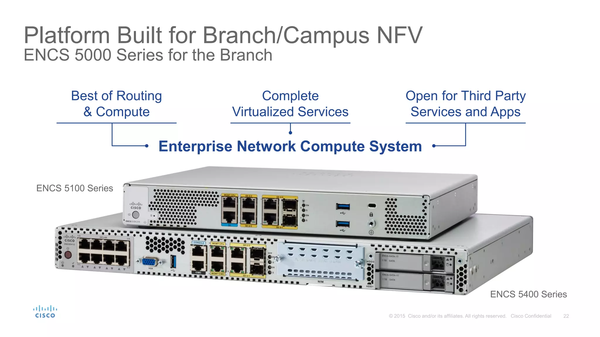 Platform Built for Branch/Campus NFV
ENCS 5000 Series for the Branch
Enterprise Network Compute System
Best of Routing
& Compute
Complete
Virtualized Services
Open for Third Party
Services and Apps
ENCS 5400 Series
ENCS 5100 Series
 