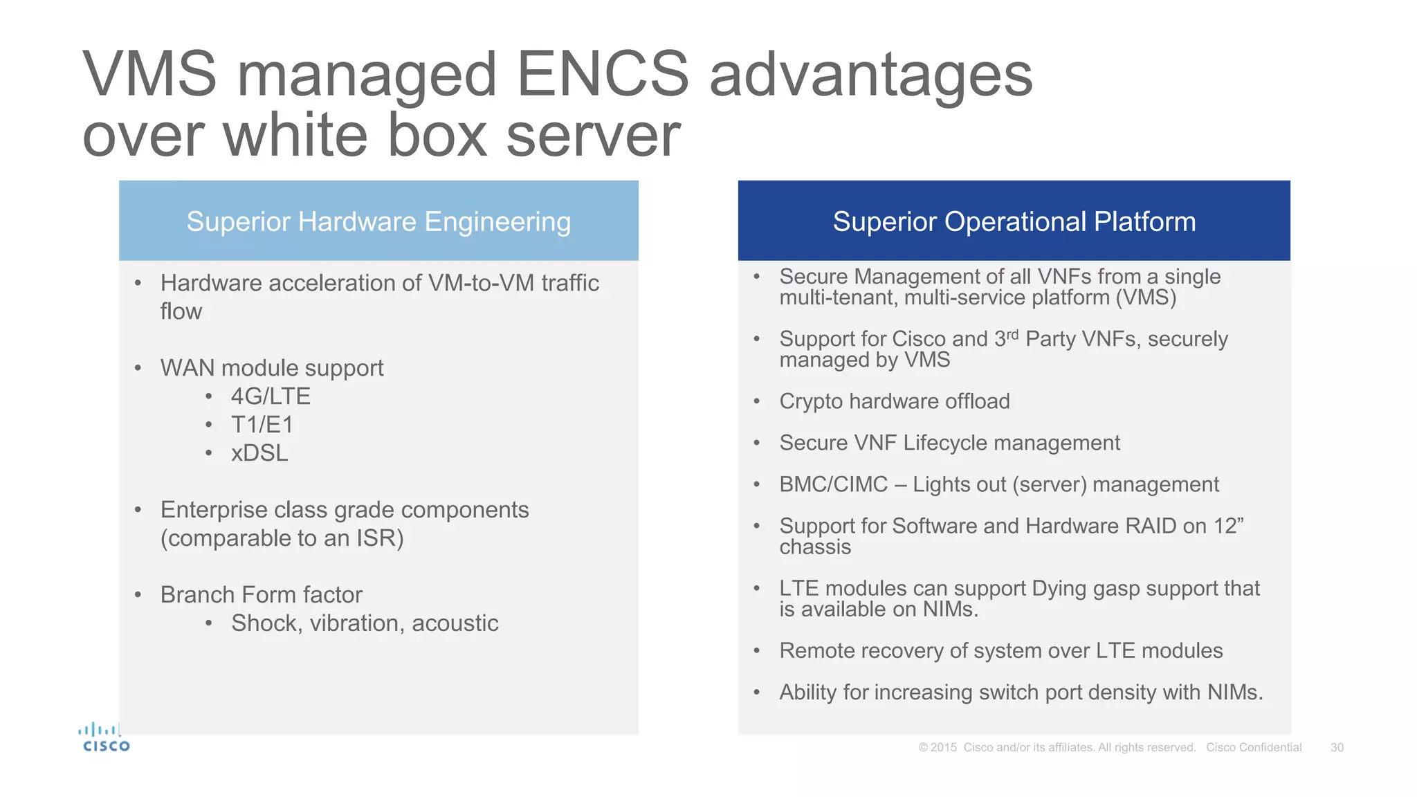 VMS managed ENCS advantages
over white box server
• Hardware acceleration of VM-to-VM traffic
flow
• WAN module support
• 4G/LTE
• T1/E1
• xDSL
• Enterprise class grade components
(comparable to an ISR)
• Branch Form factor
• Shock, vibration, acoustic
• Secure Management of all VNFs from a single
multi-tenant, multi-service platform (VMS)
• Support for Cisco and 3rd Party VNFs, securely
managed by VMS
• Crypto hardware offload
• Secure VNF Lifecycle management
• BMC/CIMC – Lights out (server) management
• Support for Software and Hardware RAID on 12”
chassis
• LTE modules can support Dying gasp support that
is available on NIMs.
• Remote recovery of system over LTE modules
• Ability for increasing switch port density with NIMs.
Superior Hardware Engineering Superior Operational Platform
 