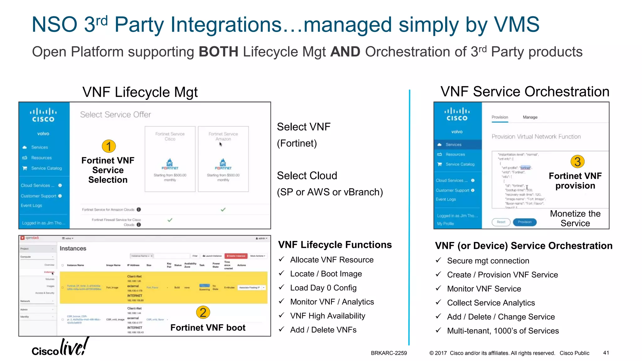 © 2017 Cisco and/or its affiliates. All rights reserved. Cisco Public
NSO 3rd Party Integrations…managed simply by VMS
Open Platform supporting BOTH Lifecycle Mgt AND Orchestration of 3rd Party products
VNF Lifecycle Mgt
Select VNF
(Fortinet)
Select Cloud
(SP or AWS or vBranch)
VNF Lifecycle Functions
 Allocate VNF Resource
 Locate / Boot Image
 Load Day 0 Config
 Monitor VNF / Analytics
 VNF High Availability
 Add / Delete VNFs
VNF Service Orchestration
VNF (or Device) Service Orchestration
 Secure mgt connection
 Create / Provision VNF Service
 Monitor VNF Service
 Collect Service Analytics
 Add / Delete / Change Service
 Multi-tenant, 1000’s of ServicesFortinet VNF boot
Fortinet VNF
provision
Monetize the
Service
Fortinet VNF
Service
Selection
1
3
2
BRKARC-2259 41
 