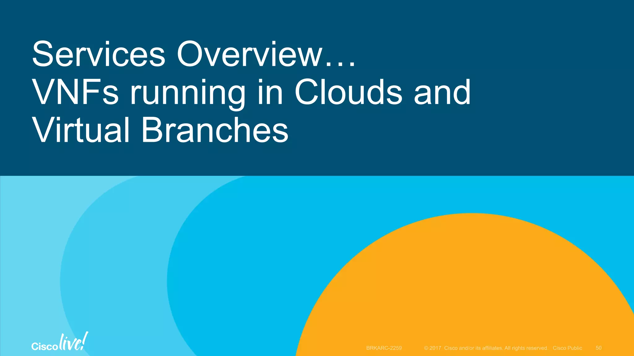 Services Overview…
VNFs running in Clouds and
Virtual Branches
 