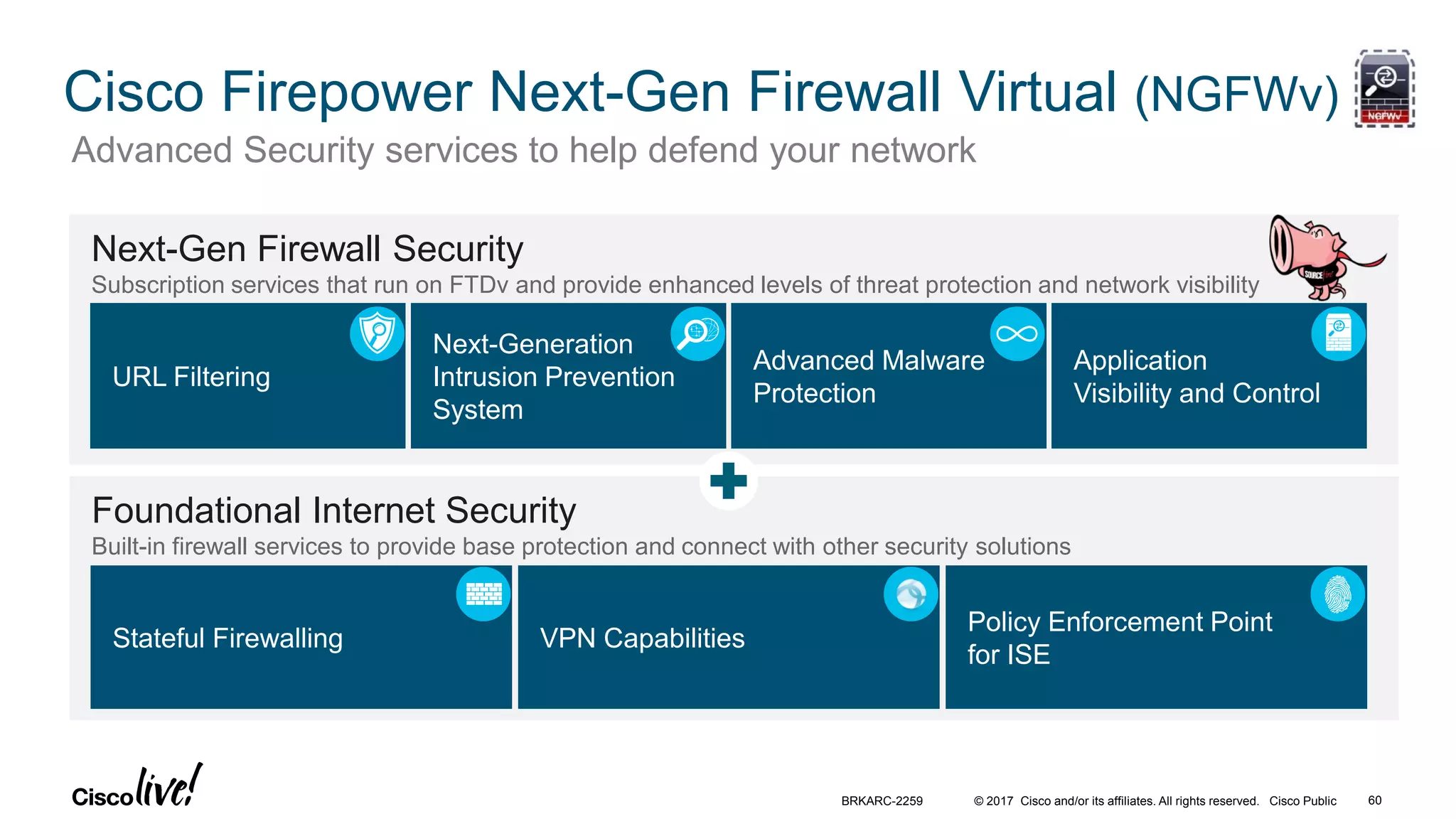© 2017 Cisco and/or its affiliates. All rights reserved. Cisco Public
Foundational Functionality
Built-in firewall services to provide base protection and connect with other security solutions
Stateful Firewalling VPN Capabilities
Policy Enforcement Point
for ISE
FirePOWER Services
Subscription services that run on the ASA and provide enhanced levels of threat protection and network visibility
Advanced Malware
Protection
Next-Generation
Intrusion Prevention
System
URL Filtering
Application
Visibility and Control
Advanced Security services to help defend your network
Foundational Internet Security
Built-in firewall services to provide base protection and connect with other security solutions
Stateful Firewalling VPN Capabilities
Policy Enforcement Point
for ISE
Next-Gen Firewall Security
Subscription services that run on FTDv and provide enhanced levels of threat protection and network visibility
Advanced Malware
Protection
Next-Generation
Intrusion Prevention
System
URL Filtering
Application
Visibility and Control
Cisco Firepower Next-Gen Firewall Virtual (NGFWv)
BRKARC-2259 60
 