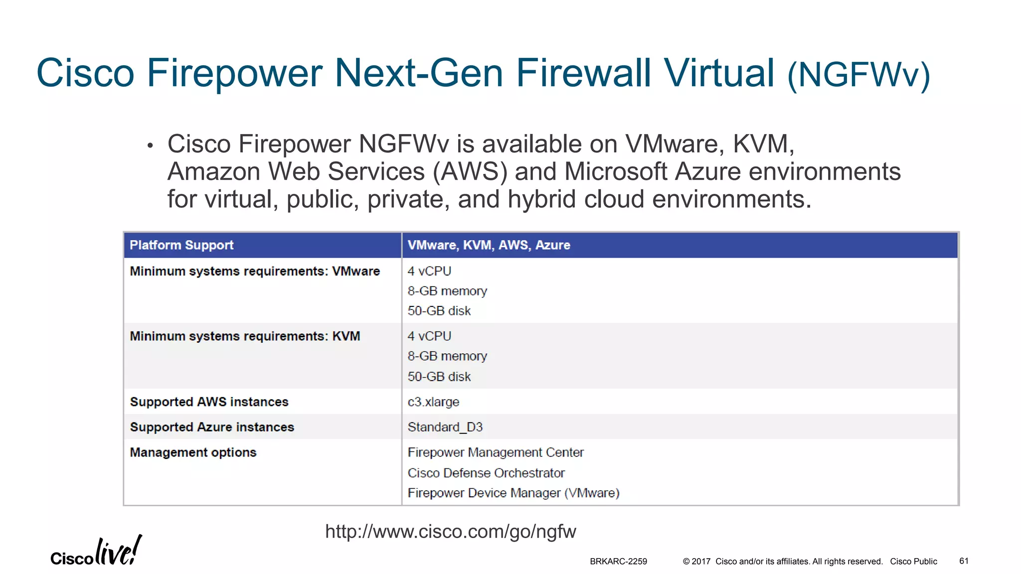 © 2017 Cisco and/or its affiliates. All rights reserved. Cisco Public
Cisco Firepower Next-Gen Firewall Virtual (NGFWv)
• Cisco Firepower NGFWv is available on VMware, KVM,
Amazon Web Services (AWS) and Microsoft Azure environments
for virtual, public, private, and hybrid cloud environments.
http://www.cisco.com/go/ngfw
BRKARC-2259 61
 