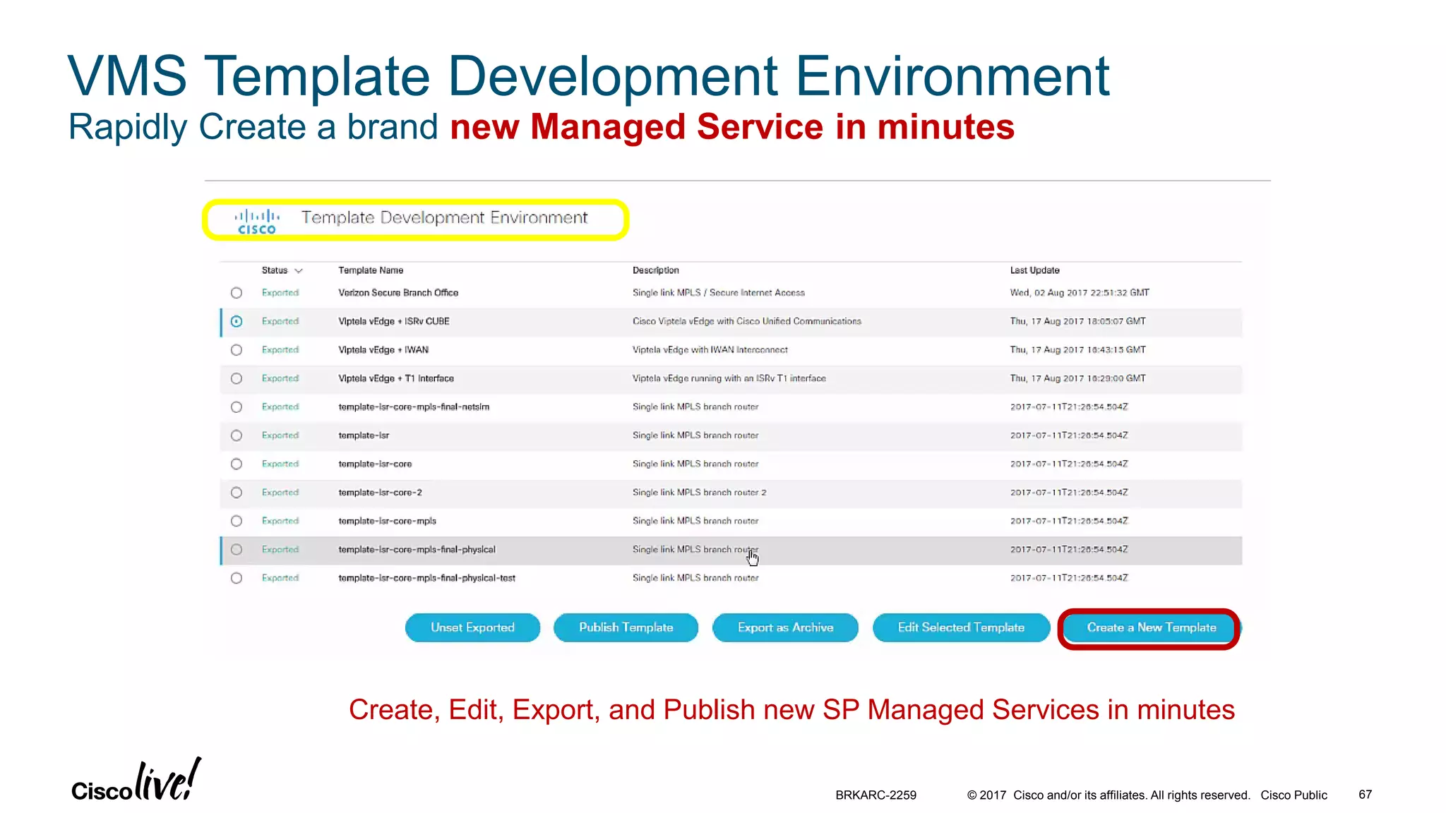 © 2017 Cisco and/or its affiliates. All rights reserved. Cisco Public 67BRKARC-2259
VMS Template Development Environment
Rapidly Create a brand new Managed Service in minutes
Create, Edit, Export, and Publish new SP Managed Services in minutes
 