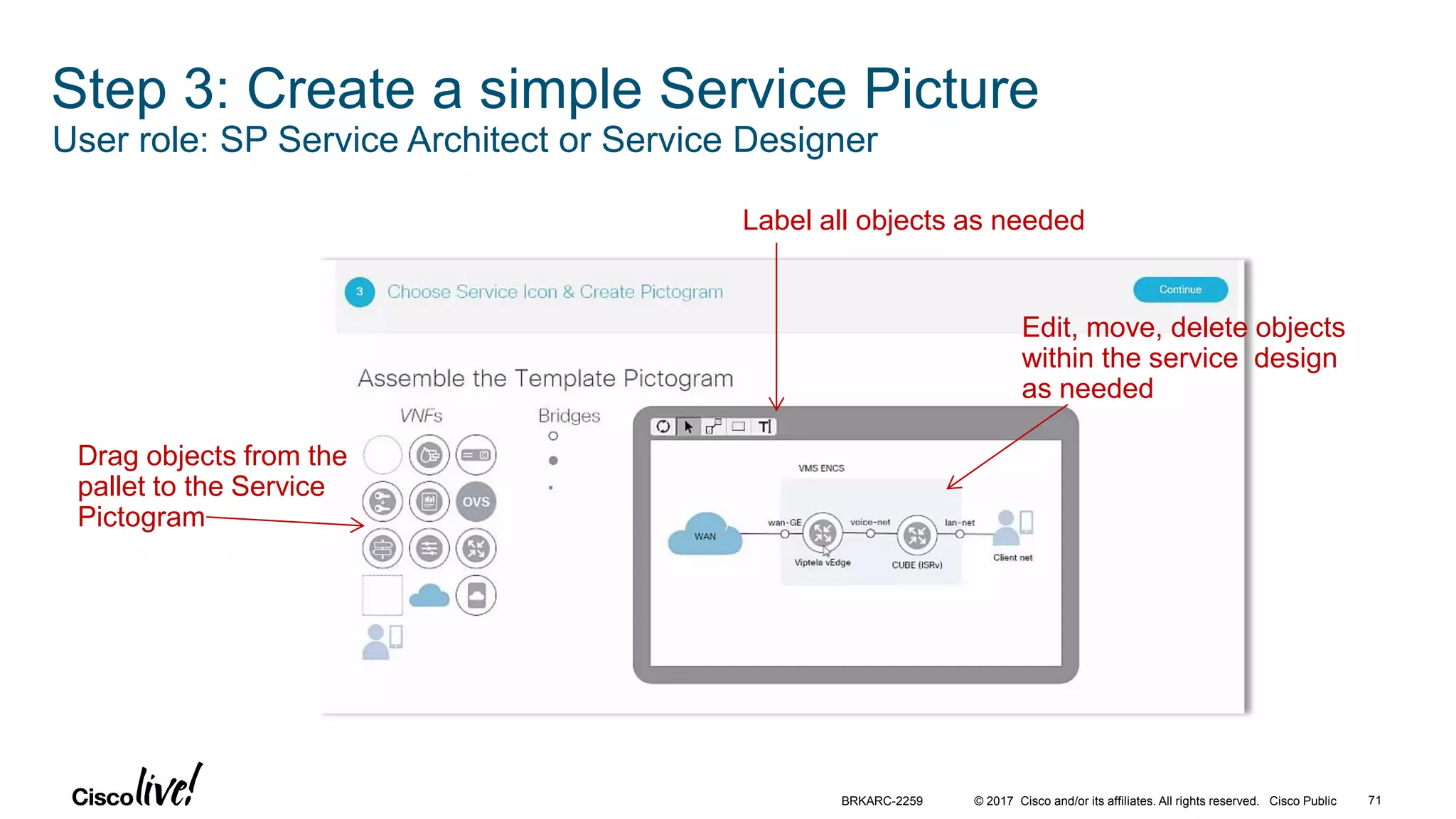 © 2017 Cisco and/or its affiliates. All rights reserved. Cisco Public 71BRKARC-2259
Step 3: Create a simple Service Picture
User role: SP Service Architect or Service Designer
Drag objects from the
pallet to the Service
Pictogram
Label all objects as needed
Edit, move, delete objects
within the service design
as needed
 
