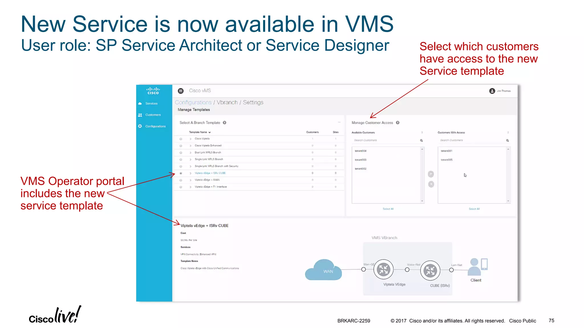 © 2017 Cisco and/or its affiliates. All rights reserved. Cisco Public 75BRKARC-2259
New Service is now available in VMS
User role: SP Service Architect or Service Designer
VMS Operator portal
includes the new
service template
Select which customers
have access to the new
Service template
 
