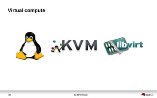 An NFV Primer30
Virtual compute
 