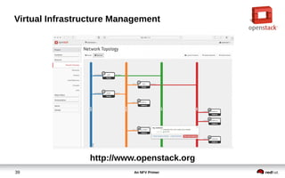 An NFV Primer39
Virtual Infrastructure Management
http://www.openstack.org
 