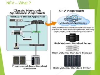 Network Function Virtualization : Overview | PPTX