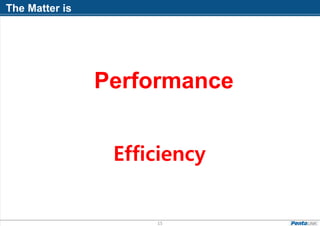 The Matter is
15
Performance
Efficiency
 