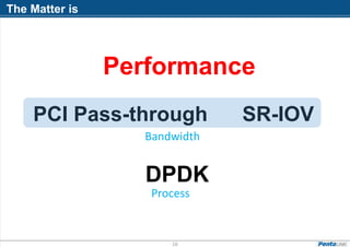 The Matter is
16
Performance
PCI Pass-through SR-IOV
Bandwidth
DPDK
Process
 